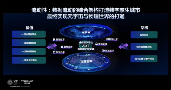 系统架构重构升级路线docx(图1)